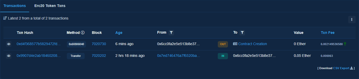 Transactions table